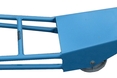 Tear off Ripper